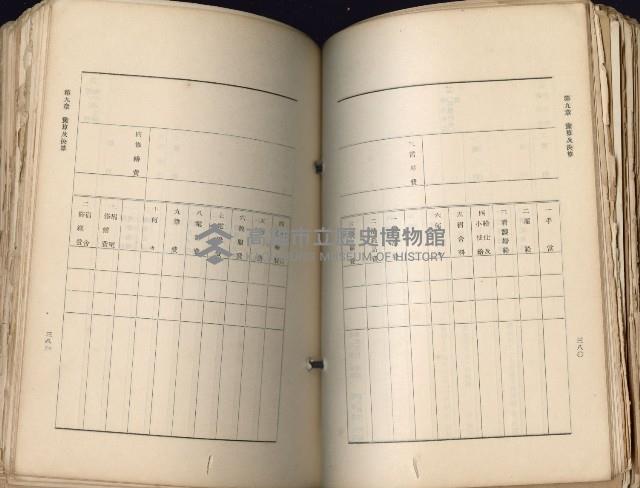 《高雄州市街庄例規輯覽》藏品圖，第231張