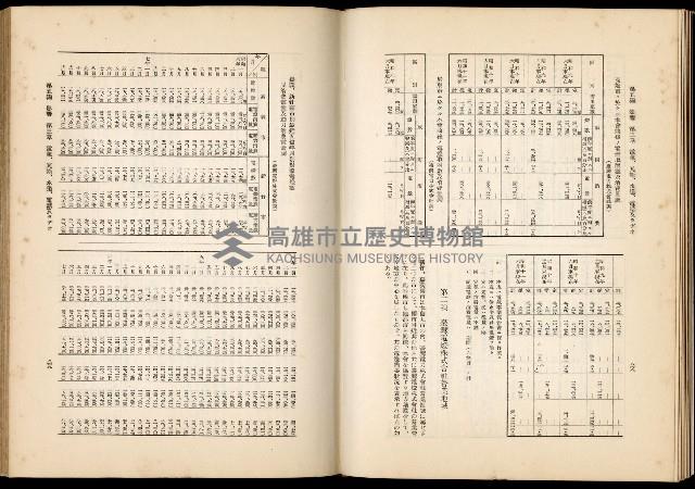 《始政四十周年紀念臺灣博覽會誌》藏品圖，第632張