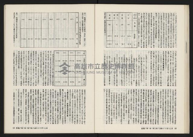 《春風雜誌NO.2》藏品圖，第31張