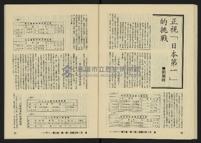 《八十年代月刊NO.13》藏品圖，第31張