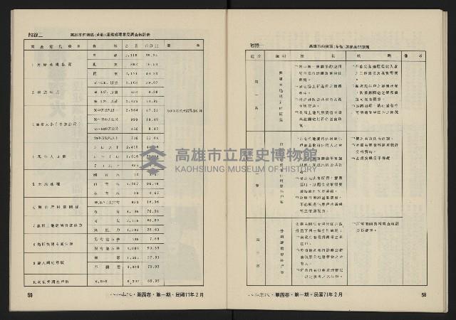 《八十年代月刊NO.19》藏品圖，第31張