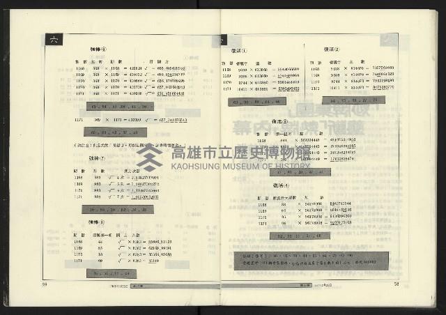 《政治家週刊復刊號NO.15》藏品圖，第31張