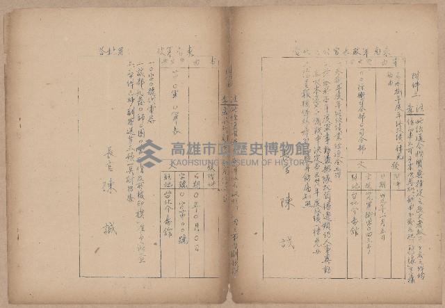 登錄號:KH2006.020.0031藏品圖，第32張