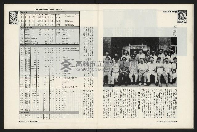 《新新聞周刊NO.13》藏品圖，第31張