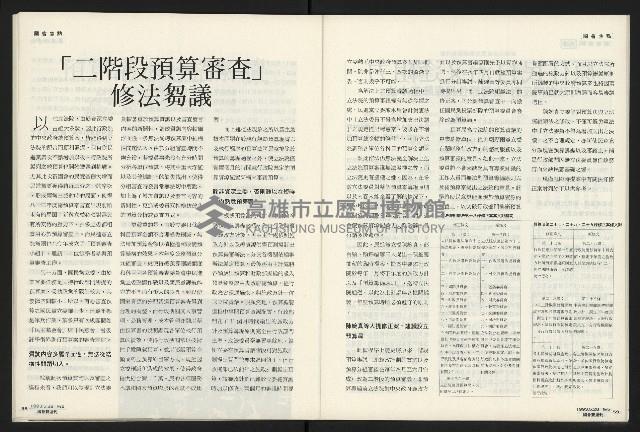 《國會雙週刊NO.5》藏品圖，第31張