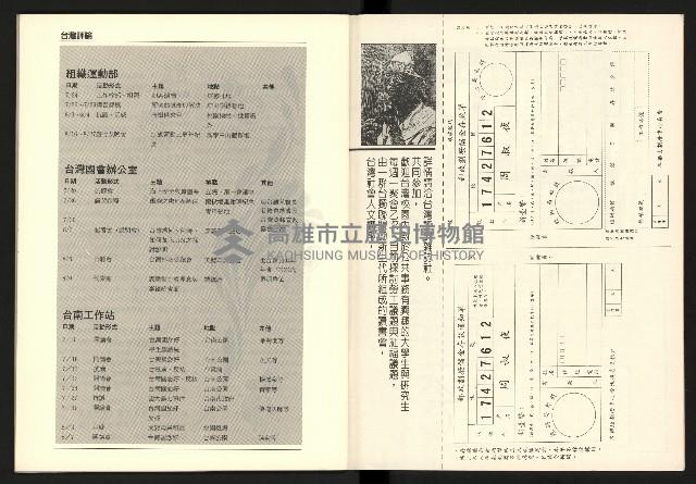 《台灣評論NO.16》藏品圖，第31張