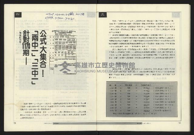 《政治家週刊復刊號NO.12》藏品圖，第31張