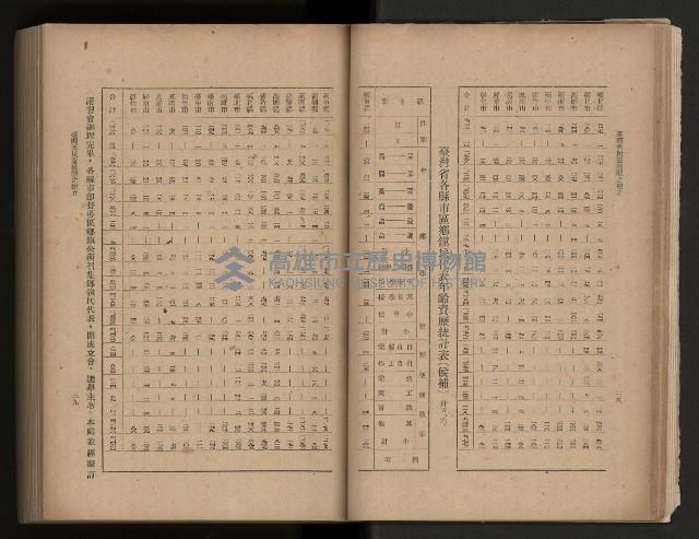 《臺灣省民意機關之建立》藏品圖，第33張