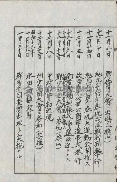 學校沿革誌（美濃吉洋學校）藏品圖，第126張