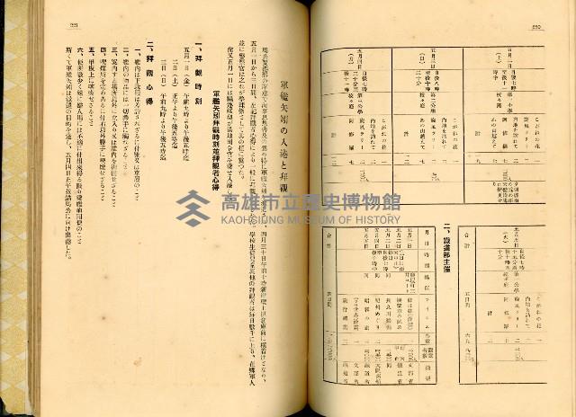 《高雄港勢展覽會誌》藏品圖，第125張
