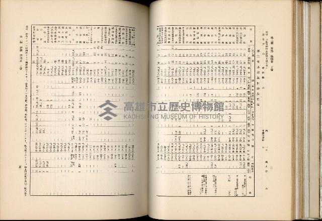 《始政四十周年紀念臺灣博覽會誌》藏品圖，第126張