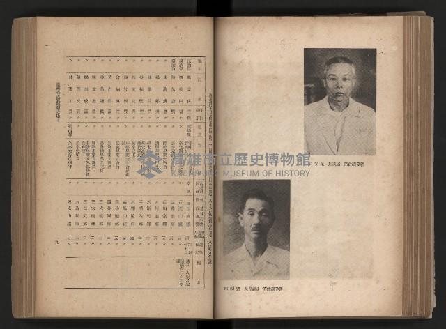 《臺灣省民意機關之建立》藏品圖，第127張