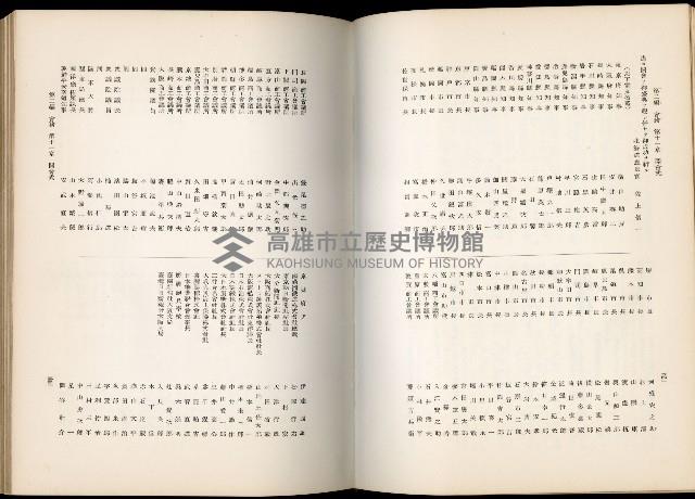 《始政四十周年紀念臺灣博覽會誌》藏品圖，第426張