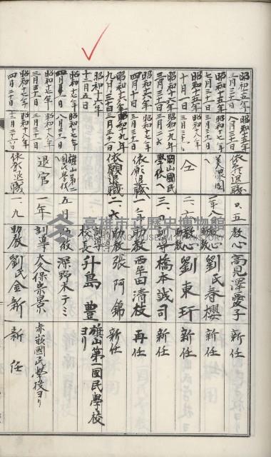 學校沿革誌（美濃吉洋學校）藏品圖，第26張