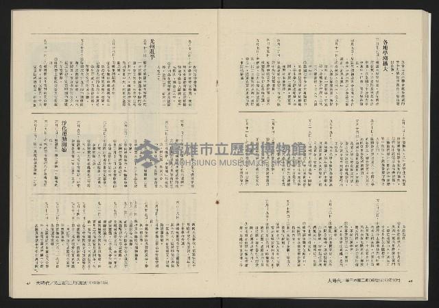 《大時代NO.14》藏品圖，第25張