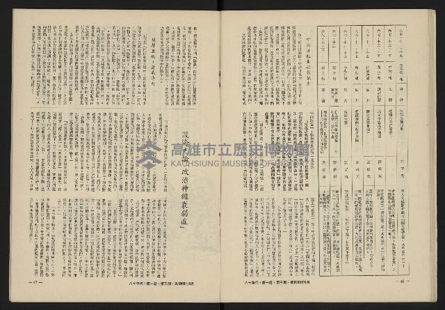 《八十年代月刊NO.3》藏品圖，第25張
