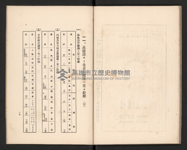 《高雄築港要覽》藏品圖，第25張