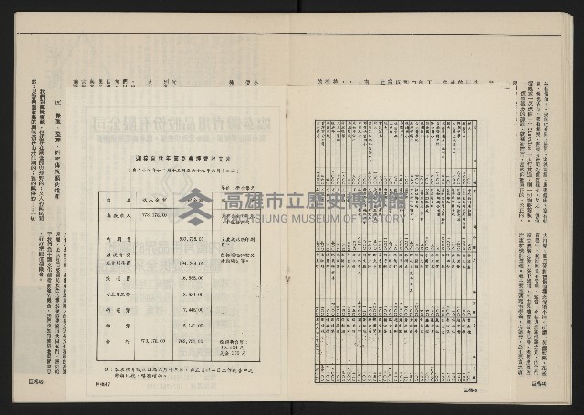 《巨橋NO.2》藏品圖，第25張