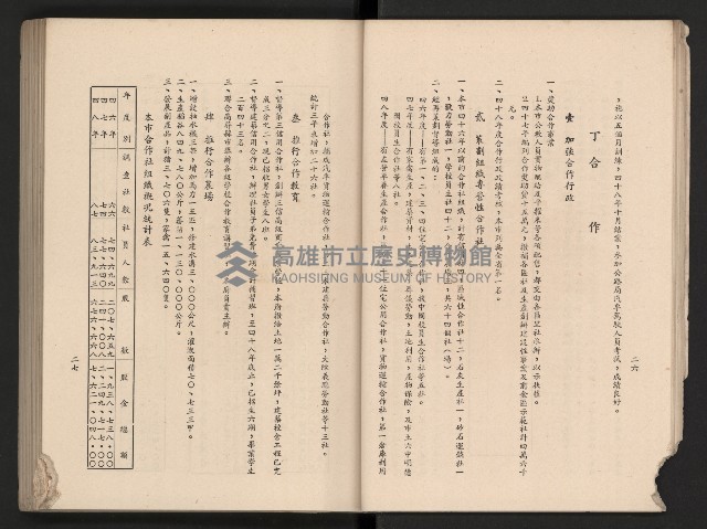 《高雄市政三年》藏品圖，第26張