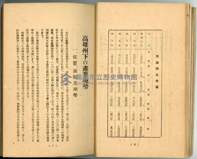 登錄號:KH2003.010.0011藏品圖，第25張