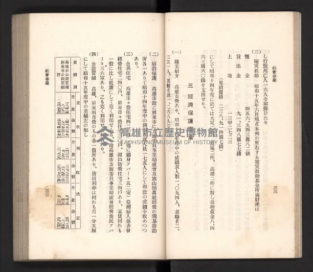 《高雄州要覽》藏品圖，第25張