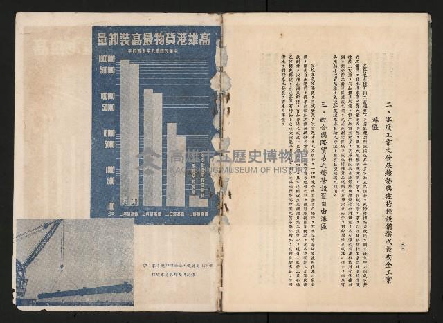 《高港十年》藏品圖，第27張