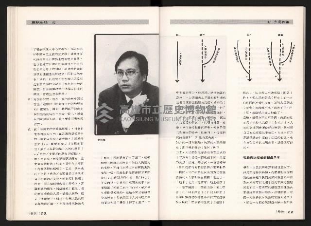 《台灣評論NO.3》藏品圖，第25張