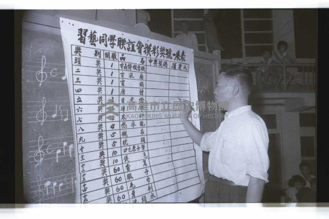 登錄號:KH2002.017.0205藏品圖，第25張