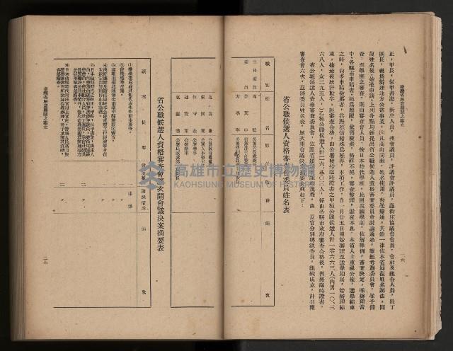 《臺灣省民意機關之建立》藏品圖，第27張