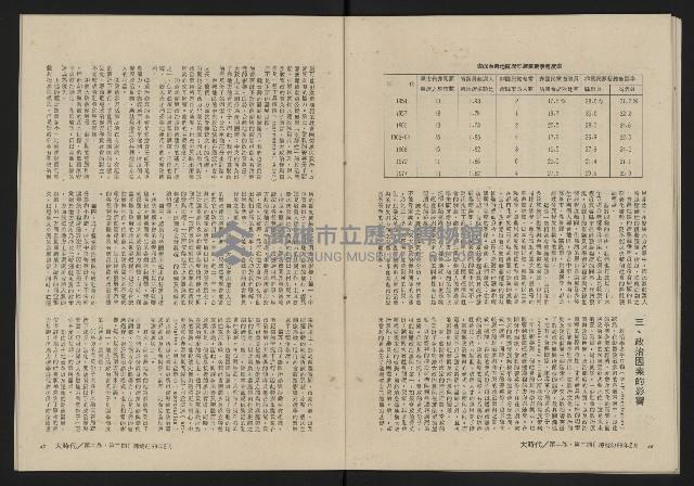 《大時代NO.8》藏品圖，第25張