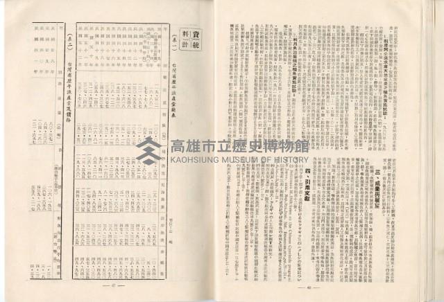 登錄號:KH2003.008.0329藏品圖，第25張