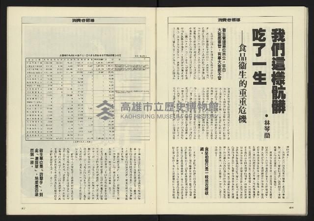 《八十年代週刊NO.8》藏品圖，第25張