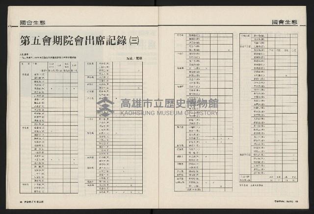 《國會雙週刊NO.52》藏品圖，第25張