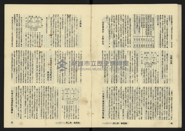 《八十年代月刊NO.16》藏品圖，第25張