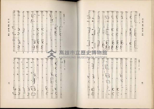 《始政四十周年紀念臺灣博覽會誌》藏品圖，第386張