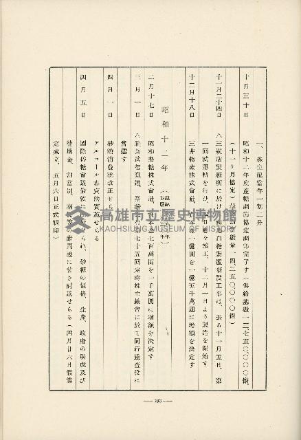 登錄號:KH2003.008.0178藏品圖，第586張