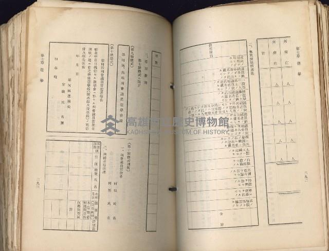 《高雄州市街庄例規輯覽》藏品圖，第185張