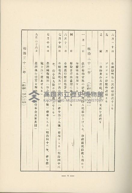 登錄號:KH2003.008.0178藏品圖，第486張