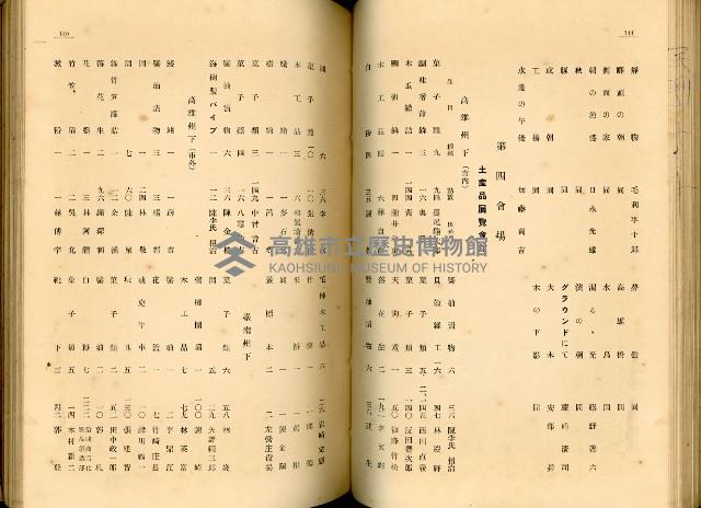 《高雄港勢展覽會誌》藏品圖，第85張