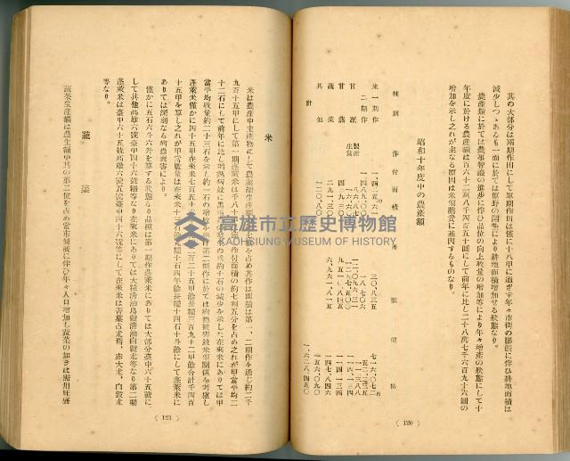 登錄號:KH2003.010.0011藏品圖，第85張