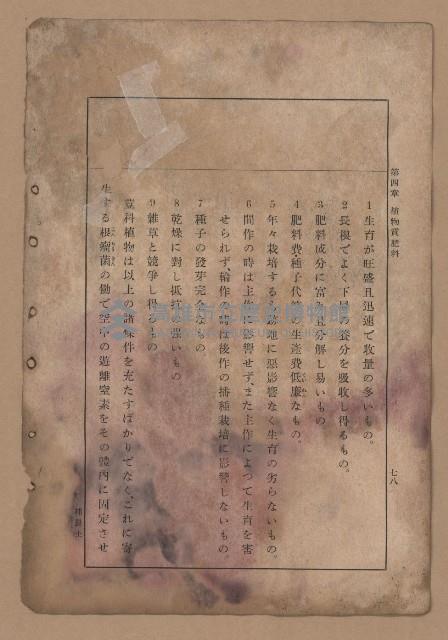《補習學校農業教科書土壤肥料篇》藏品圖，第85張
