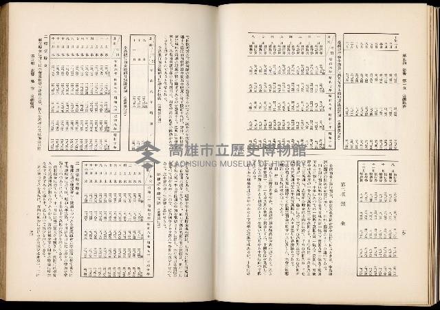 《始政四十周年紀念臺灣博覽會誌》藏品圖，第596張