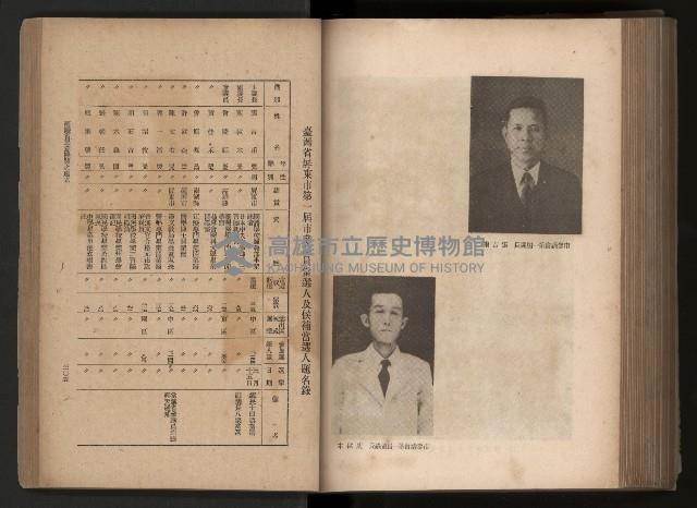 《臺灣省民意機關之建立》藏品圖，第197張