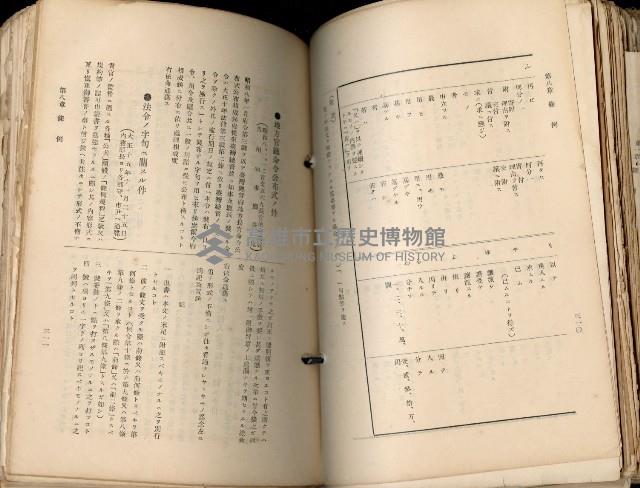 《高雄州市街庄例規輯覽》藏品圖，第195張