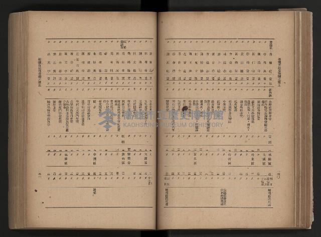 《臺灣省民意機關之建立》藏品圖，第97張