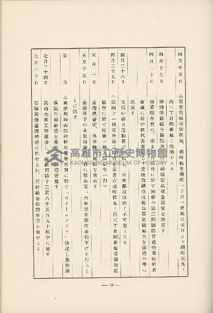 登錄號:KH2003.008.0178藏品圖，第566張