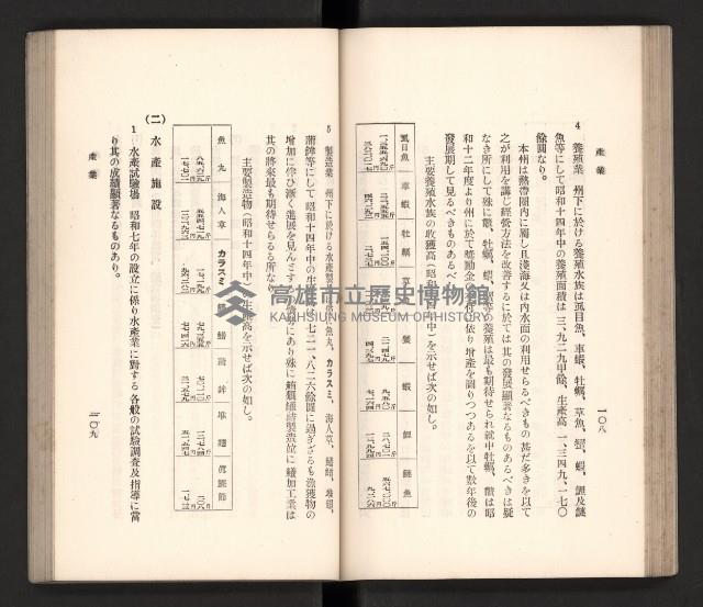 《高雄州要覽》藏品圖，第65張