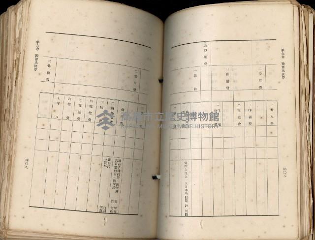 《高雄州市街庄例規輯覽》藏品圖，第245張