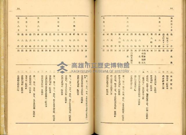 《高雄港勢展覽會誌》藏品圖，第145張