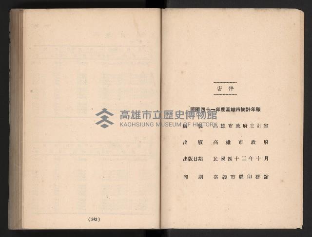 登錄號:KH2006.016.0065藏品圖，第145張